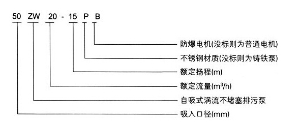 http://iaeweko.cn/zixibeng/pr_6.html http://iaeweko.cn/zixibeng/pr_6.html