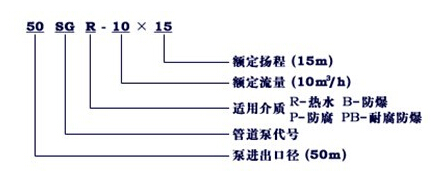 http://iaeweko.cn/guandaobeng/pr_8.html