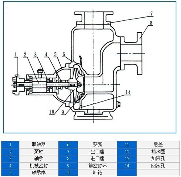 http://iaeweko.cn/zixibeng/pr_15.html http://iaeweko.cn/zixibeng/pr_15.html