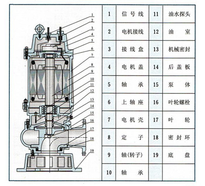 http://iaeweko.cn/paiwubeng/pr_28.html