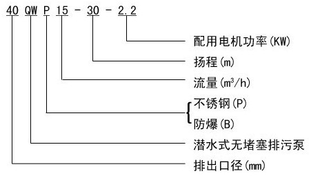 http://iaeweko.cn/paiwubeng/pr_29.html
