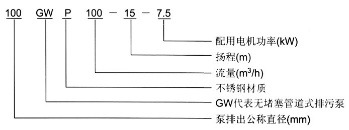 http://iaeweko.cn/paiwubeng/pr_31.html http://iaeweko.cn/paiwubeng/pr_31.html