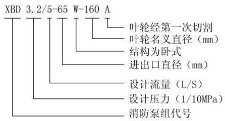 http://iaeweko.cn/xiaofangbeng/pr_33.html http://iaeweko.cn/xiaofangbeng/pr_33.html