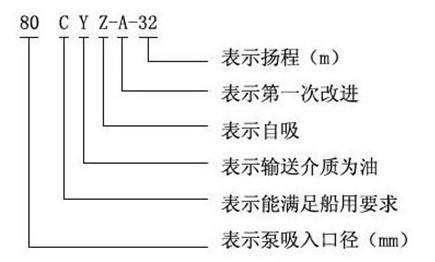 http://iaeweko.cn/youbeng/pr_45.html