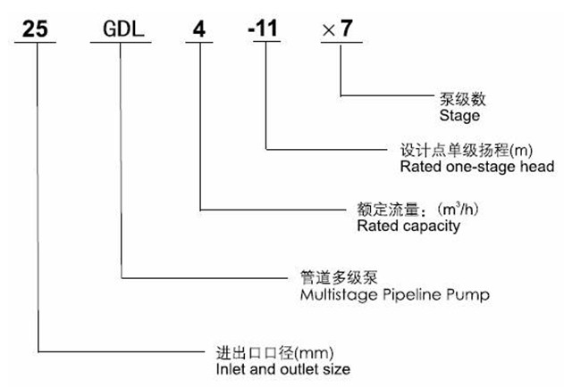 http://iaeweko.cn/duojibeng/pr_52.html http://iaeweko.cn/duojibeng/pr_52.html