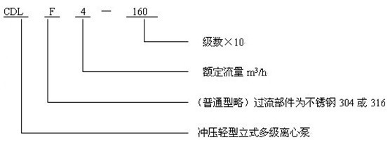 http://iaeweko.cn/duojibeng/pr_53.html http://iaeweko.cn/duojibeng/pr_53.html