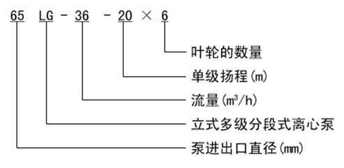 http://iaeweko.cn/duojibeng/pr_54.html http://iaeweko.cn/duojibeng/pr_54.html