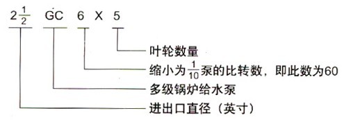 http://iaeweko.cn/duojibeng/pr_72.html