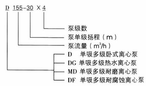 http://iaeweko.cn/duojibeng/pr_73.html
