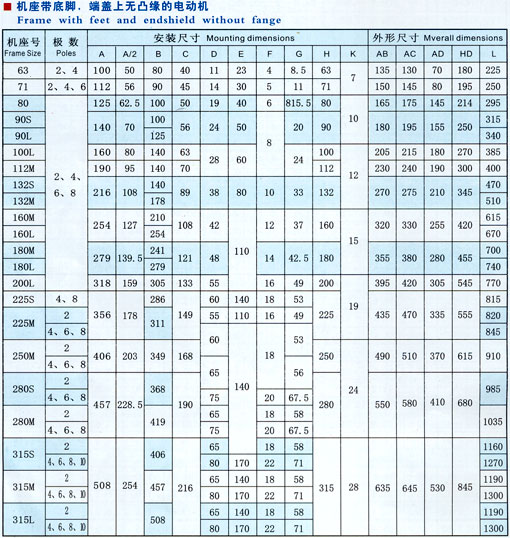 http://iaeweko.cn/peijian/pr_90.html